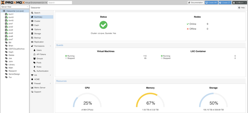 Proxmox