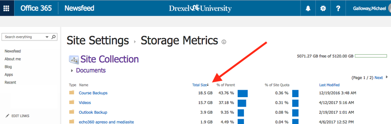 See Total Size column in Documents folder in Storage Metrics for Newsfeed in Office365.png